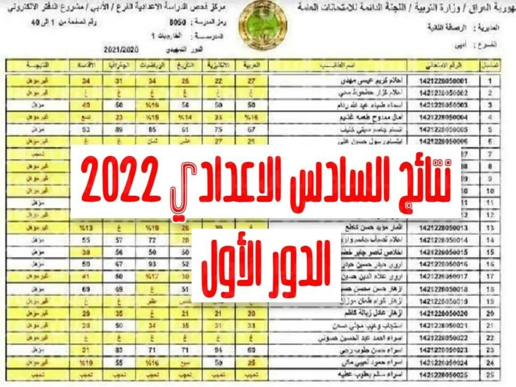 رابط نتائج السادس الاعدادي  2022 الدور الأول بالعراق