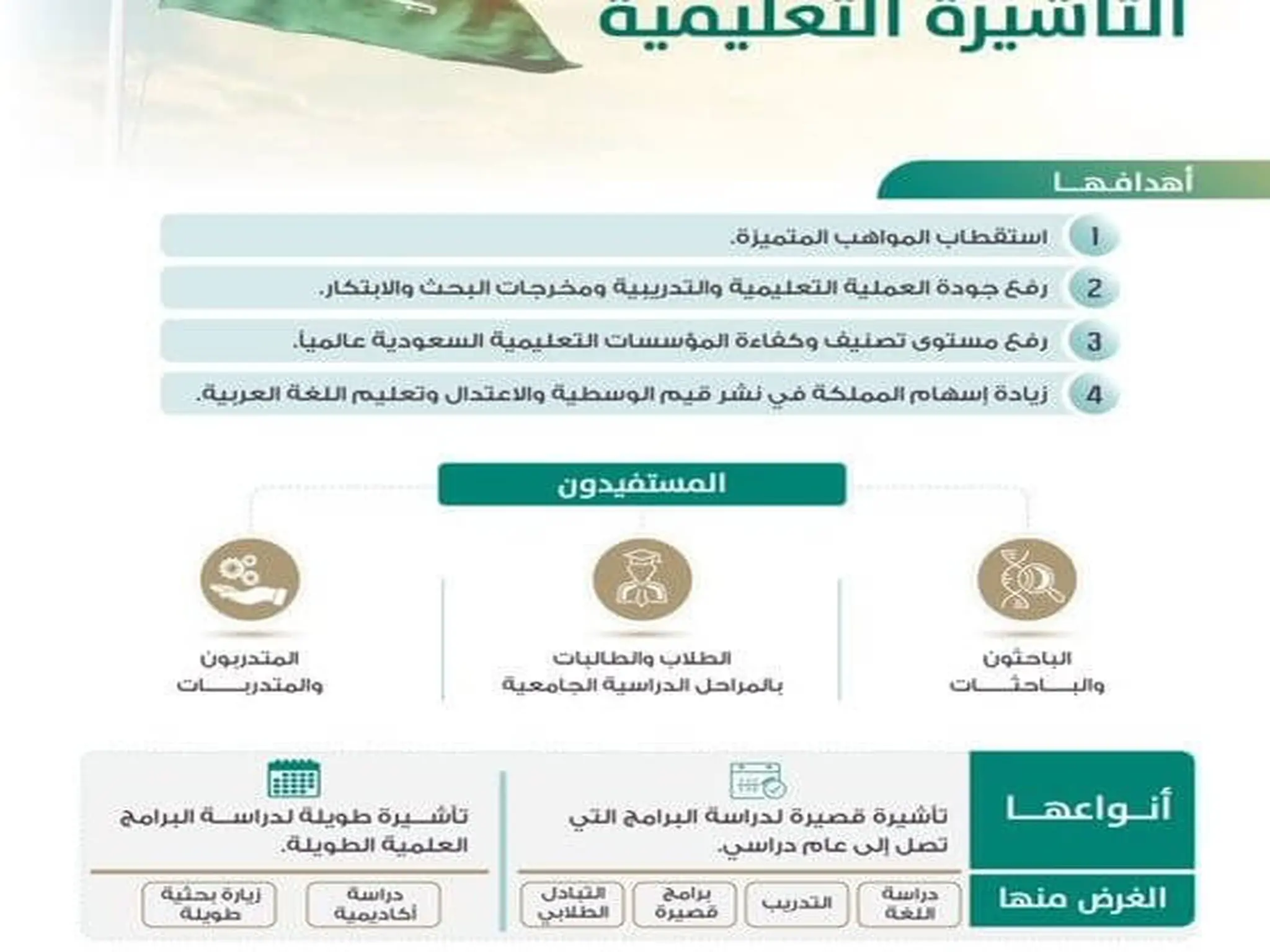 رابط منصة ادرس للتأشيرة التعليمية السعودية  1444