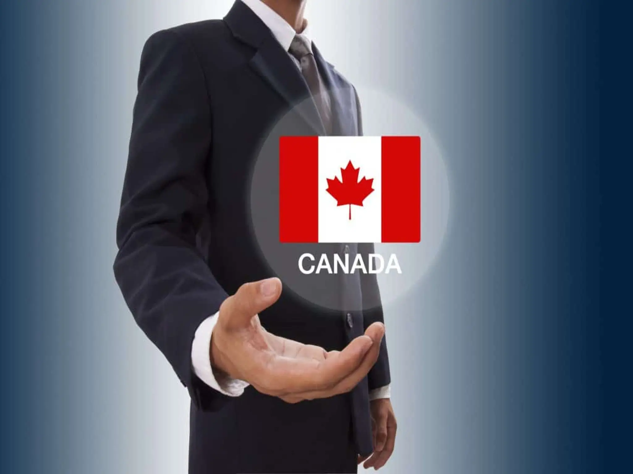 أنواع برامج الهجرة إلى كندا للاستثمار والأعمال خلال ٢٠٢٤