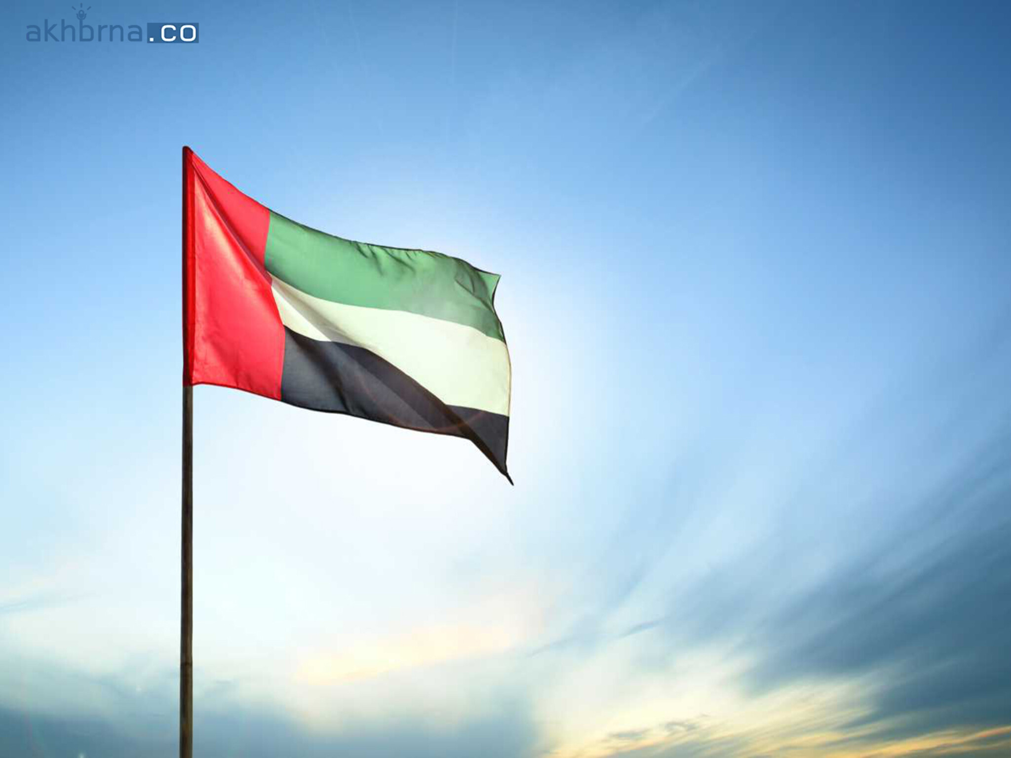 Eid al-Fitr holiday dates Announced for UAE Financial Markets
