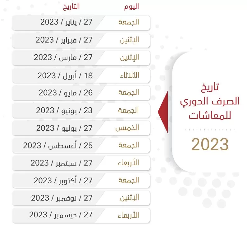schedule for pensions for the year 2023
