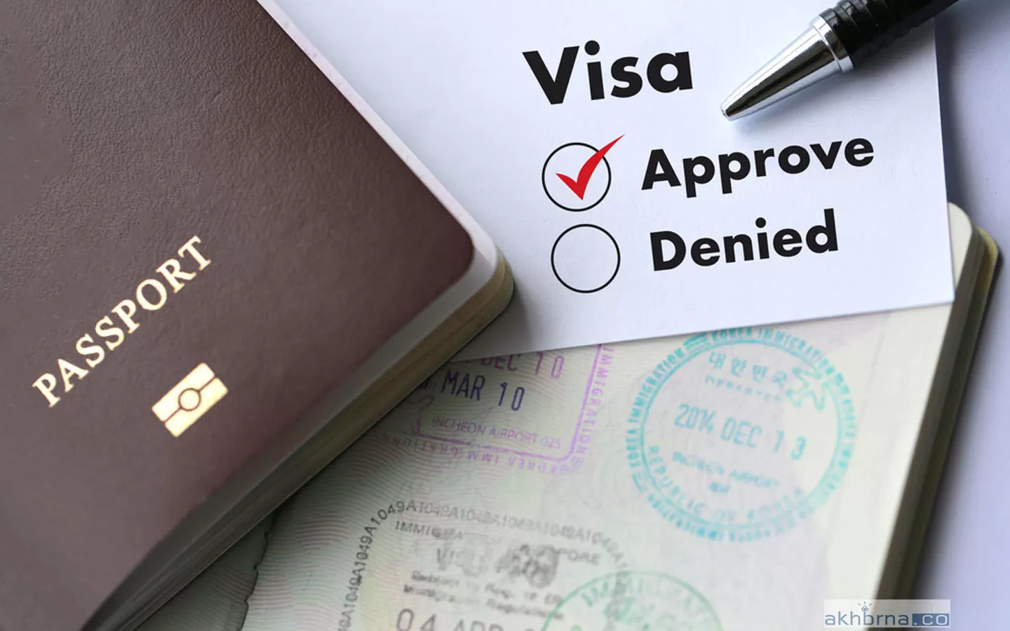 work permits in United Arab Emirates